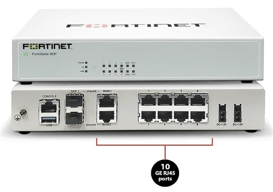 FG-80F-BDL-950-12 FortiGate 80F Hardware plus-Feature