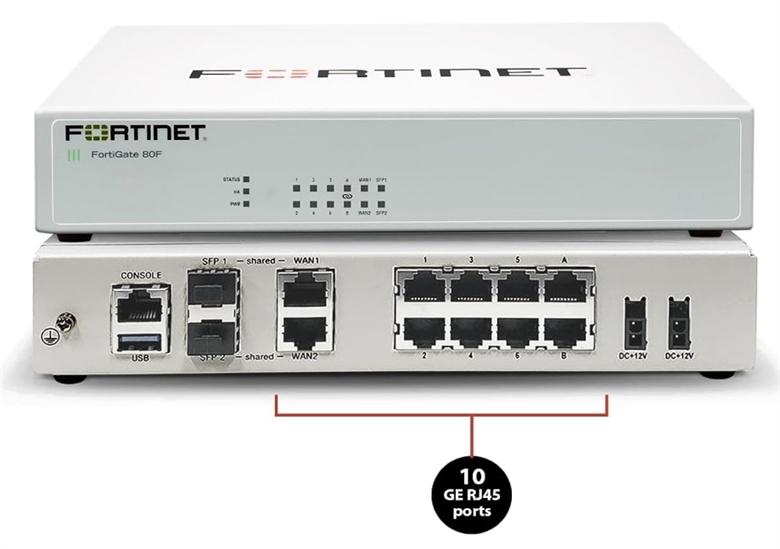 FG-80F-BDL-950-12 FortiGate 80F Hardware plus-Feature