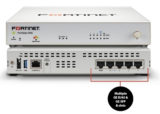 Fortinet FortiGate 50G NGFW Firewall Feature