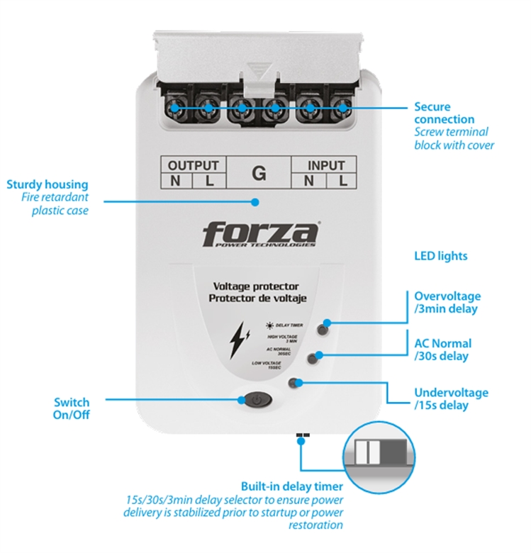 Forza Zion - Surge Protector features eng view