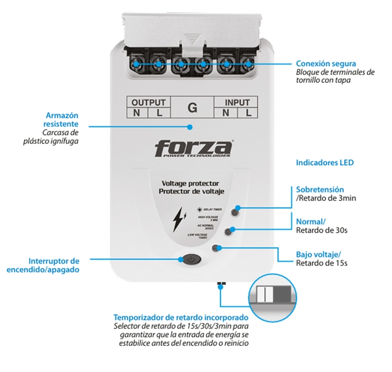 Forza Zion - Surge Protector features spa view