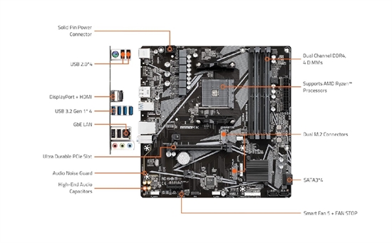 Gigabyte B550M K - 10 VIEW 6