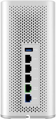 Grandstream GWN7062 - Routers Ports View