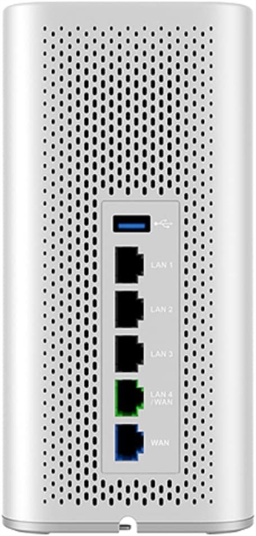 Grandstream GWN7062 - Routers Ports View