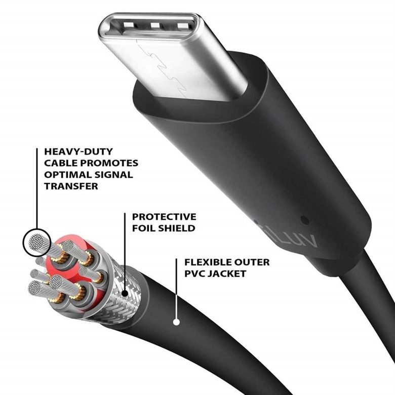 iLuv ICB57BLK Cable USB Tipo-C Macho a Tipo-C Macho Vista Características