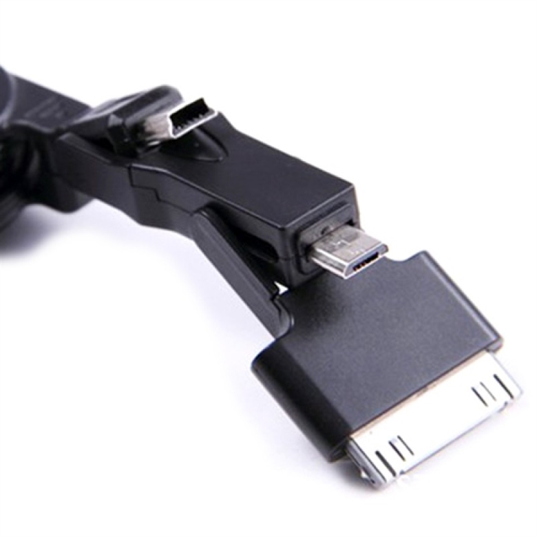 IME-41253 Cables USB Close UP