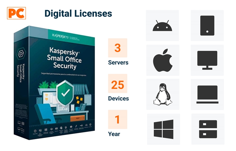 Kaspersky Small Office english 1years