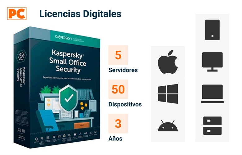 KL4541DDQTS 50 Dispositivos y 5 Servidores de Archivos, 3 Años (español)