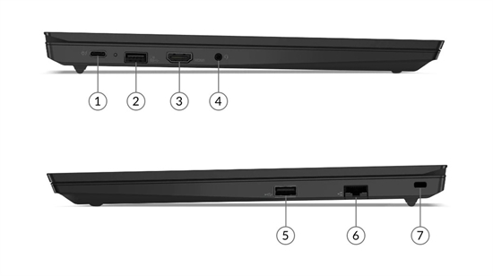 Lenovo ThinkPad E15 Gen 2 20TE Port View