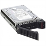 Lenovo ThinkSystem 4XB7A80526 - Internal Hard Drive front view