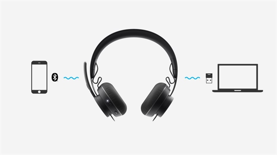 Logitech Zone Wireless Bluetooth Headset Front Connection View