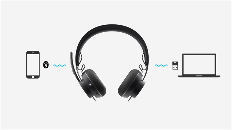 Logitech Zone Wireless Bluetooth Headset Front Connection View