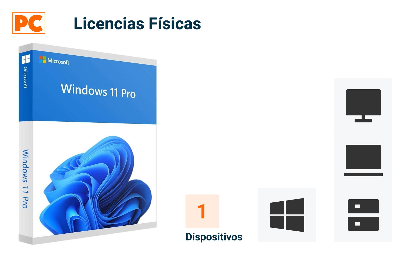 Microsoft Windows 11 Pro en Panamá | Pana Compu