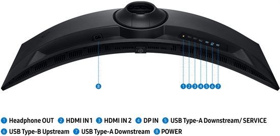 MONITOR SAMSUNG 49 ODUSSEY G9 DQHD 144H Front View 6