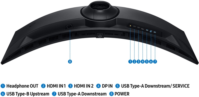 MONITOR SAMSUNG 49 ODUSSEY G9 DQHD 144H Front View 6