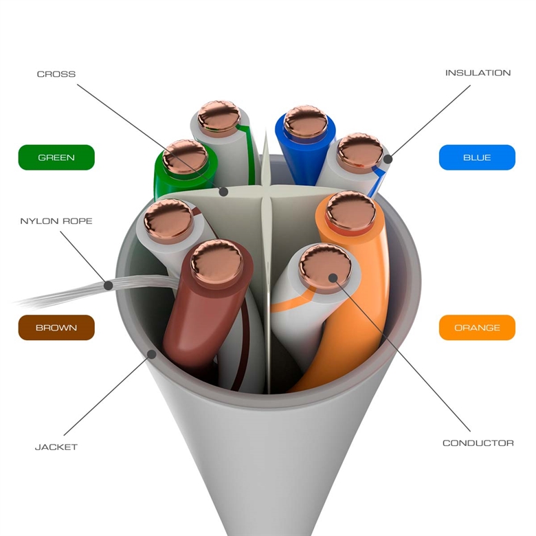 PCGUCC6LZBL Front View 3
