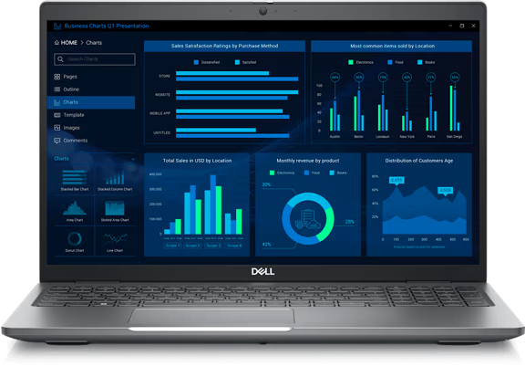 Dell Precision 3581 en Panamá | Pana Compu