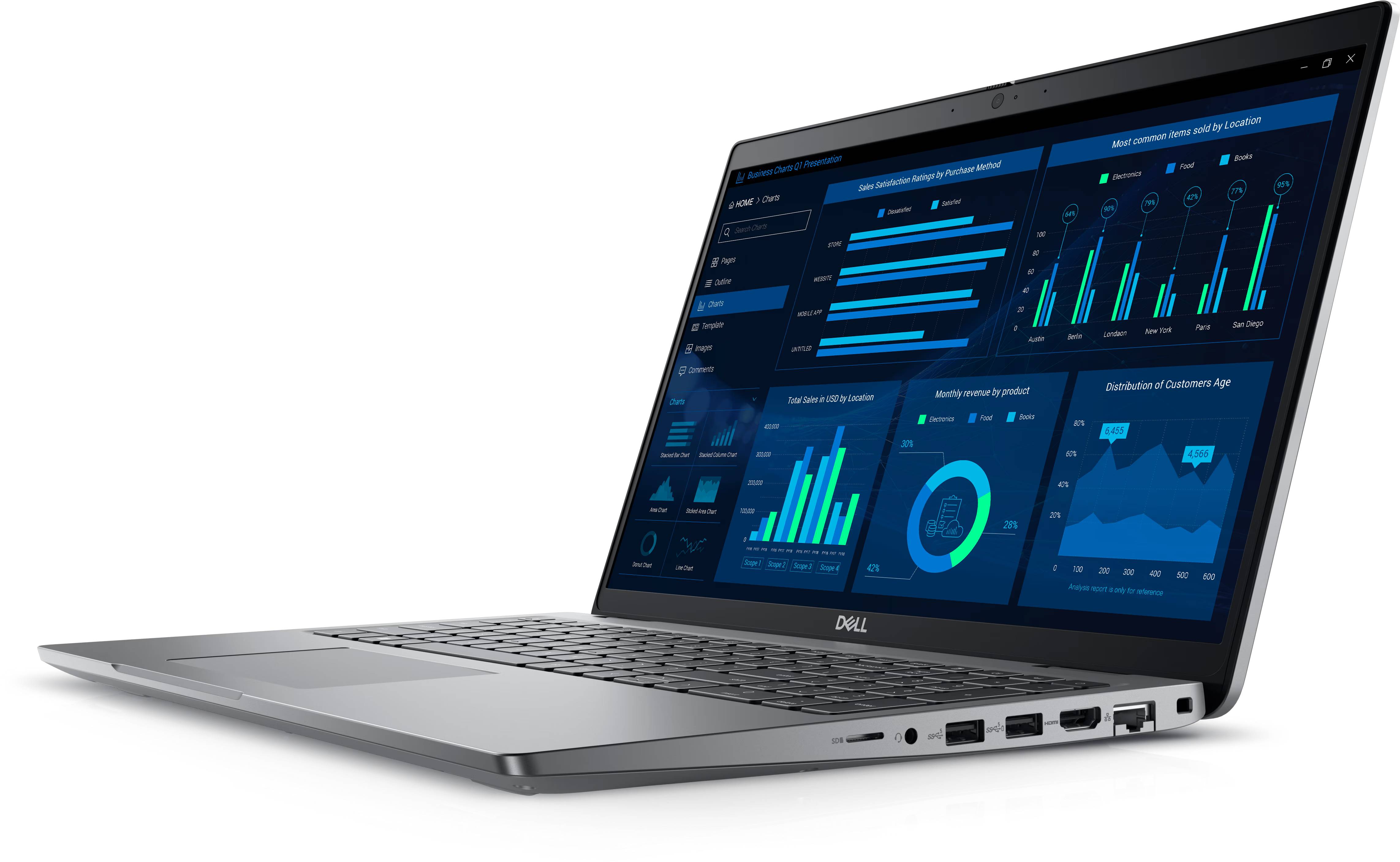 Dell Precision 3581 en Panamá | Pana Compu