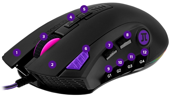 Primus Gaming Gladius Wired Mouse Isometric Features View