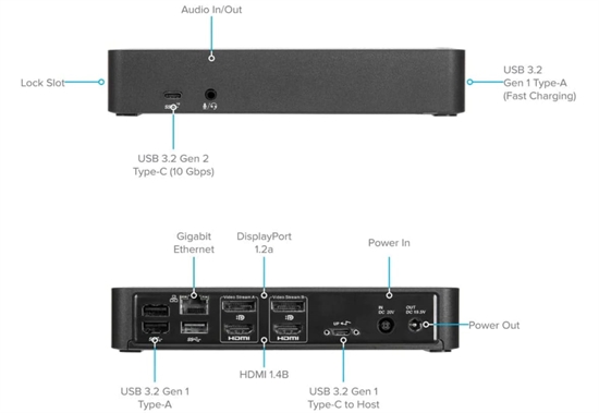 Targus Docking Station DOCK192USZ Vista Puertos 2