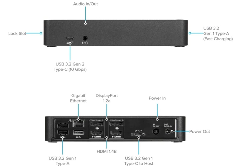 Targus Docking Station DOCK192USZ Vista Puertos 2