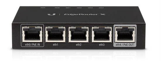 Ubiquiti EdgeRouter x front view