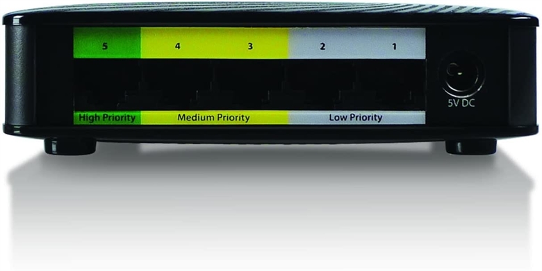 ZyXEL GS-105S v2 Switch Ports View