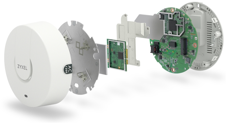 ZyXEL NWA1123-ACv2 Access Point Ethernet Ports